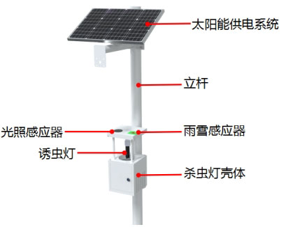 太阳能风吸式杀虫灯