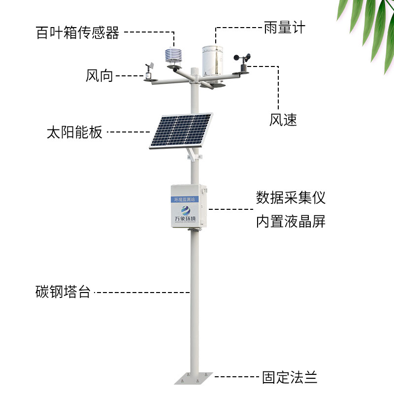 农林小气候监测系统